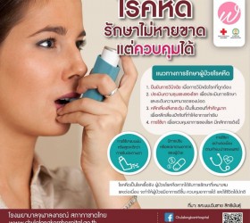โรคหืด รักษาไม่หายขาด แต่ควบคุมได้