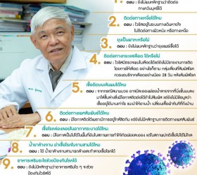สาระน่ารู้เกี่ยวกับโรคโควิด 19 (Covid19)